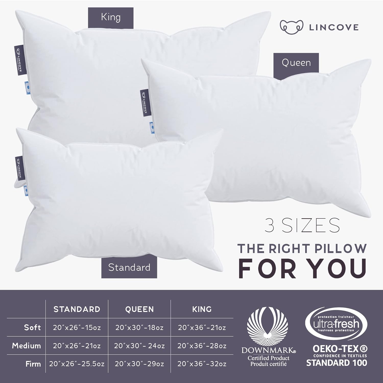 Lincove Cloud Natural Canadian White Down Luxury Sleeping Pillow - 625 Fill Power, 500 Thread Count Cotton Shell, Made in Canada, King - Soft, 1 Pack