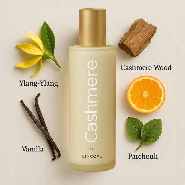 The Lincove Room Spray