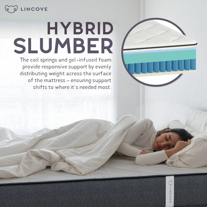 Cloud™ Hybrid Mattress - Made In USA