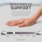 Cot Memory Foam Mattress - Made In USA