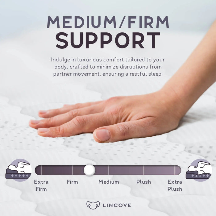 Cloud™ Hybrid Mattress - Made In USA