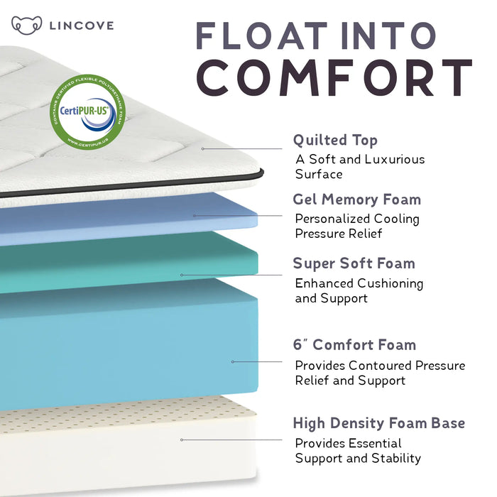 Classic™ Memory Foam Mattress - Made In USA