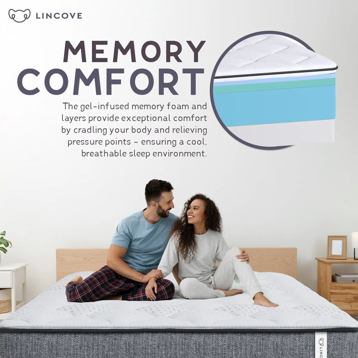Classic™ Memory Foam Mattress - Made In USA