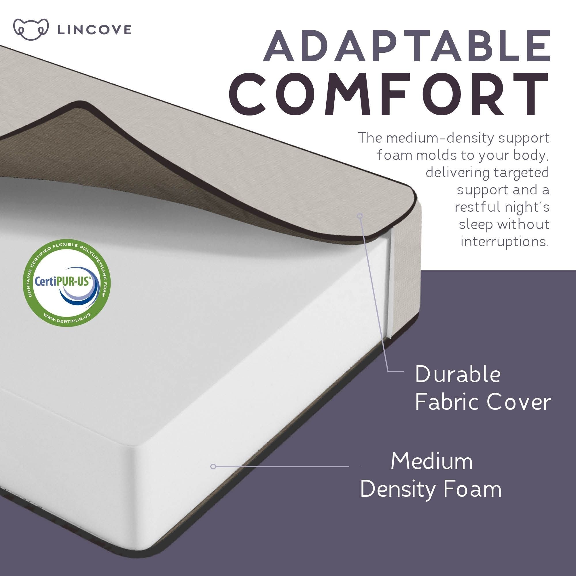 Cot Memory Foam Mattress
