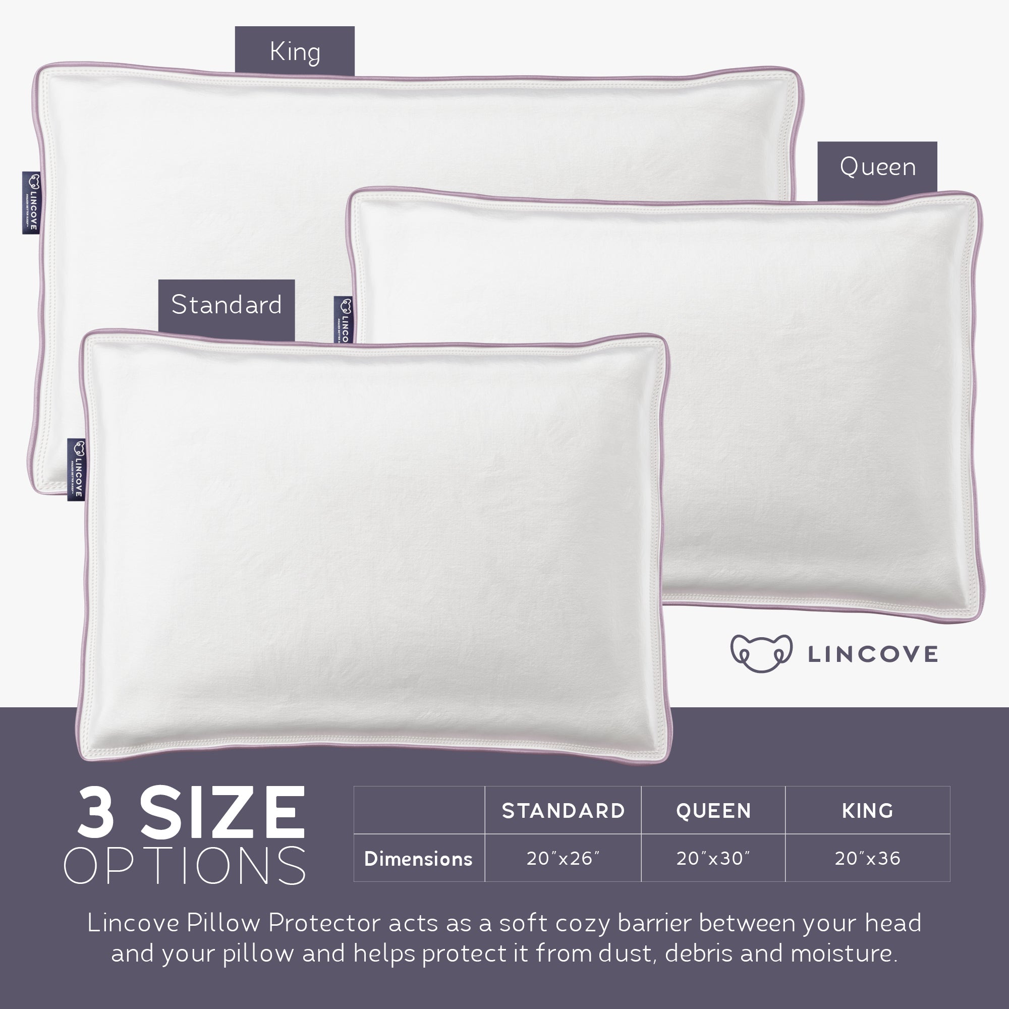 100% Cotton Pillow Protector